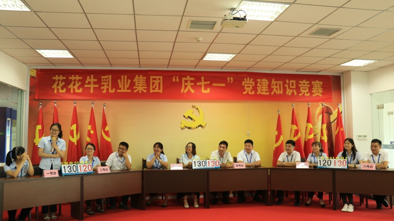 知识竞赛争先锋   比学赶超展风采 —— 中欧（中国）乳业集团党委举办庆 “七一”党建知识竞赛