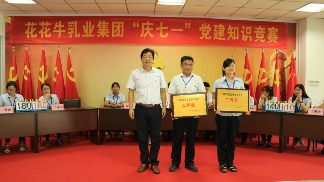 知识竞赛争先锋   比学赶超展风采 —— 中欧（中国）乳业集团党委举办庆 “七一”党建知识竞赛