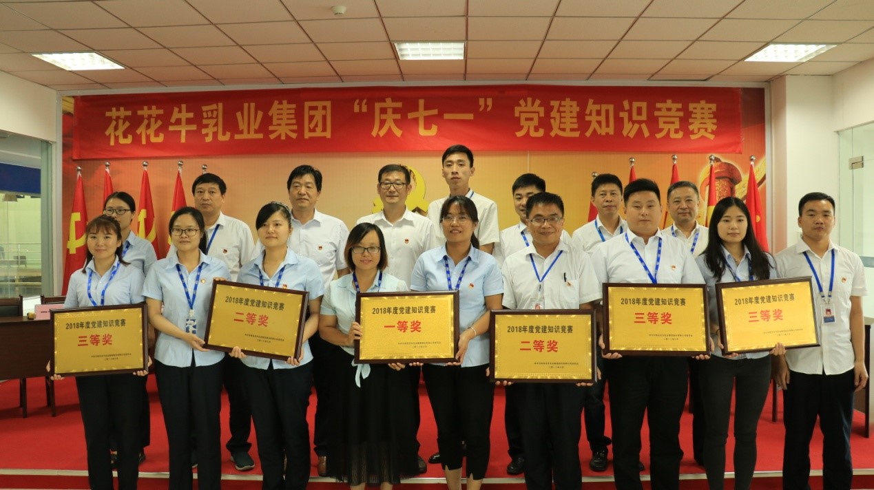 知识竞赛争先锋   比学赶超展风采 —— 中欧（中国）乳业集团党委举办庆 “七一”党建知识竞赛
