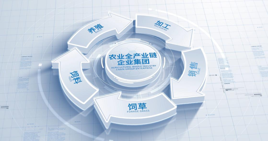 喜讯 | 标准引领：中欧（中国）入选“奶业全产业链标准化试点基地”