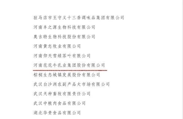 喜讯丨中欧（中国）顺利通过“农业产业化国家重点龙头企业”监测