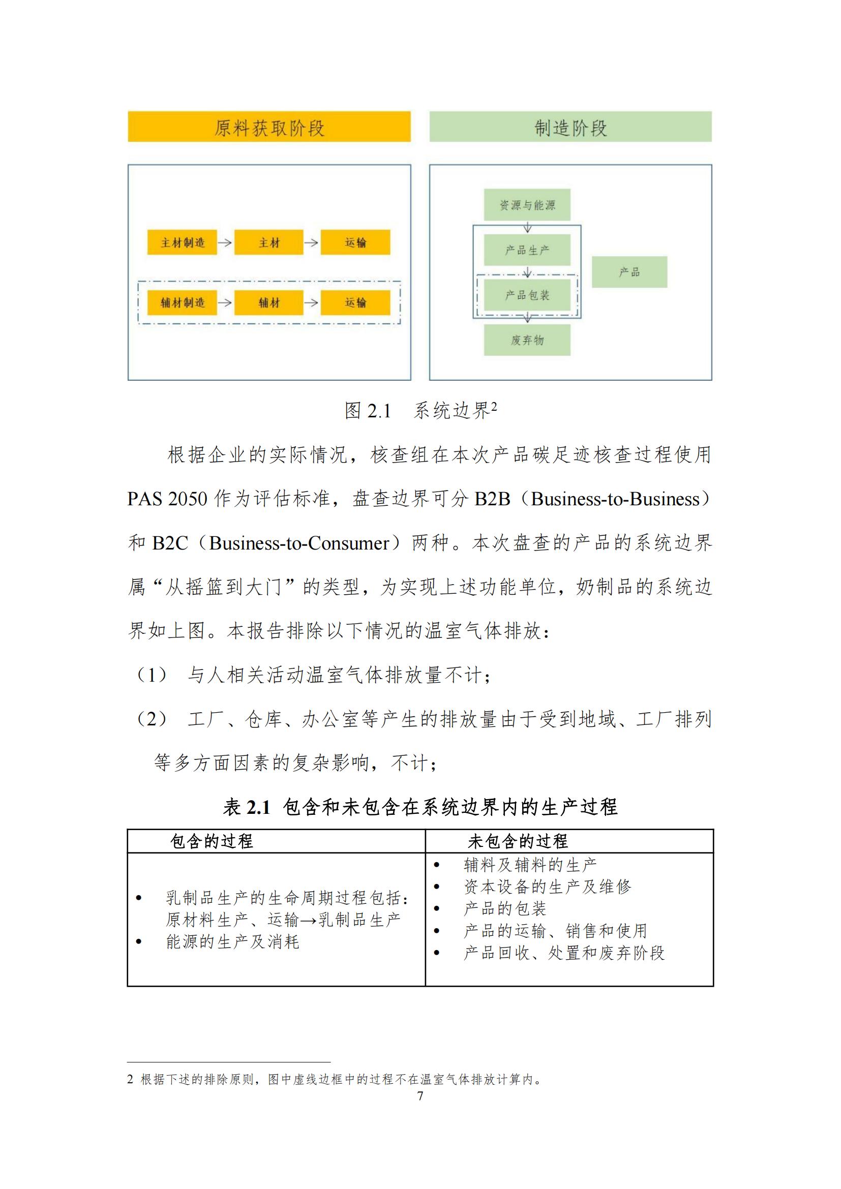 《郑州中欧（中国）乳制品有限公司产品碳足迹报告》公示