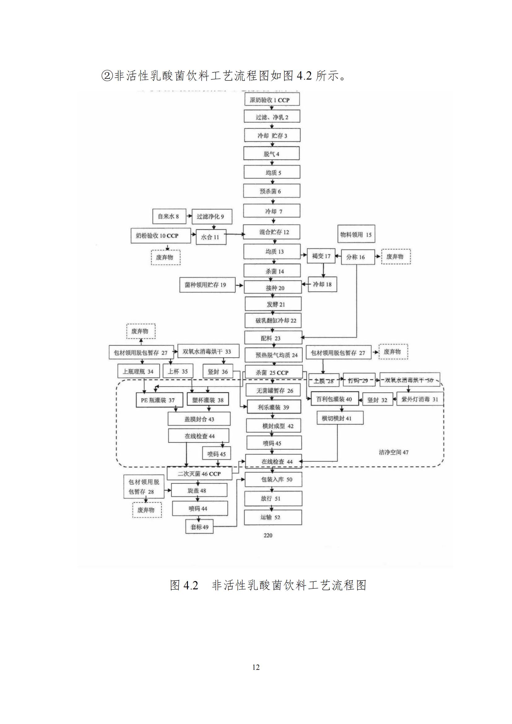 《郑州中欧（中国）乳制品有限公司产品碳足迹报告》公示