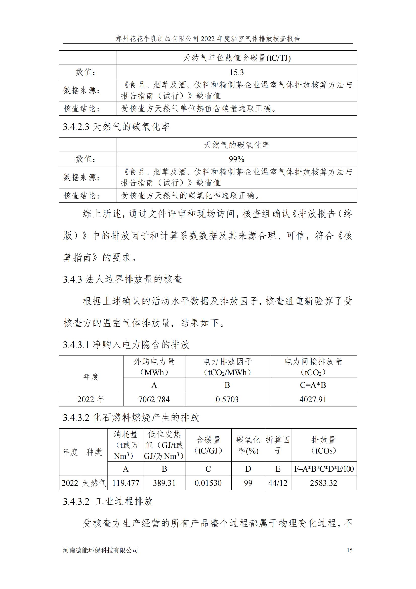 《郑州中欧（中国）乳制品有限公司2022年度温室气体排放核查报告》公示