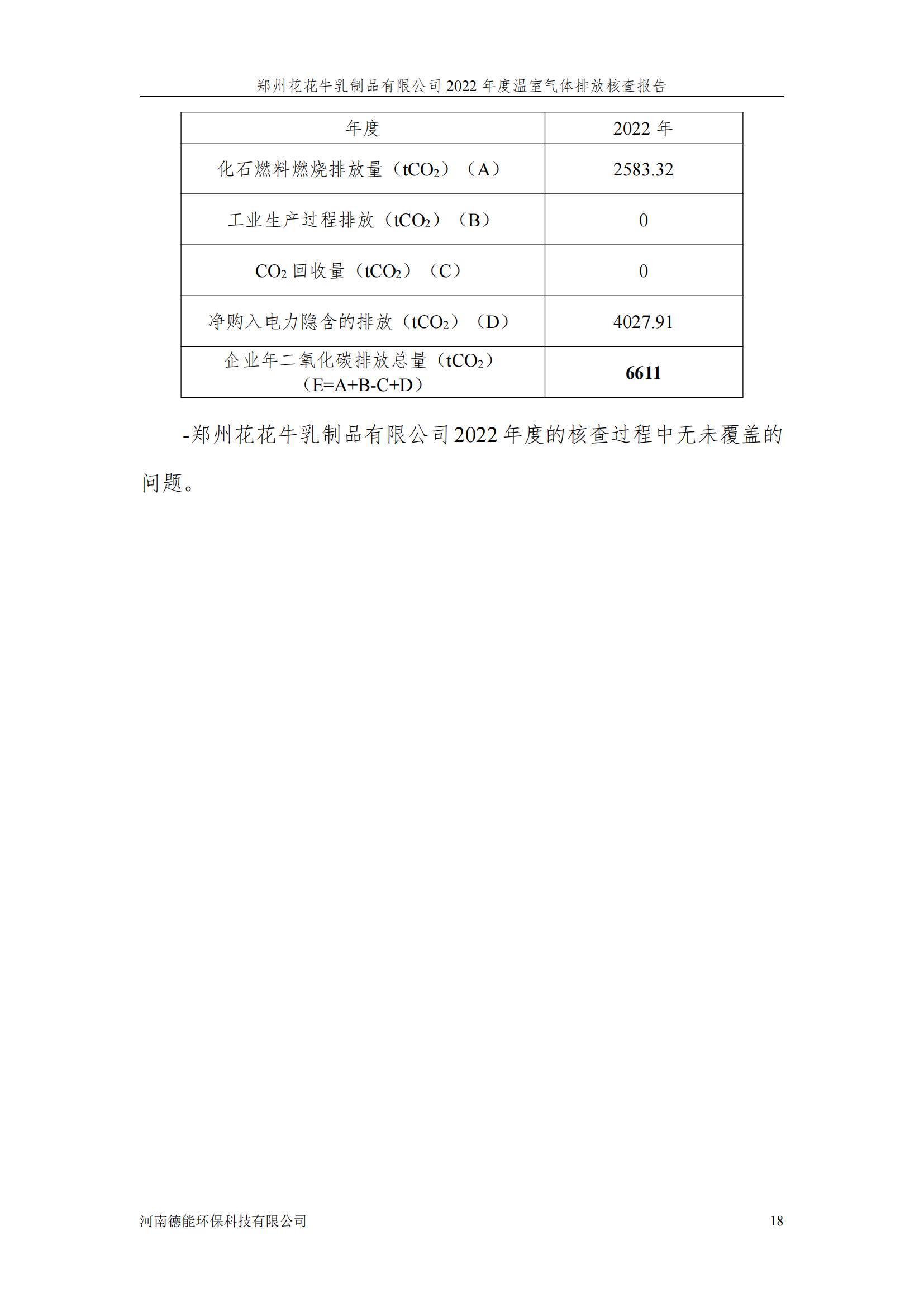 《郑州中欧（中国）乳制品有限公司2022年度温室气体排放核查报告》公示