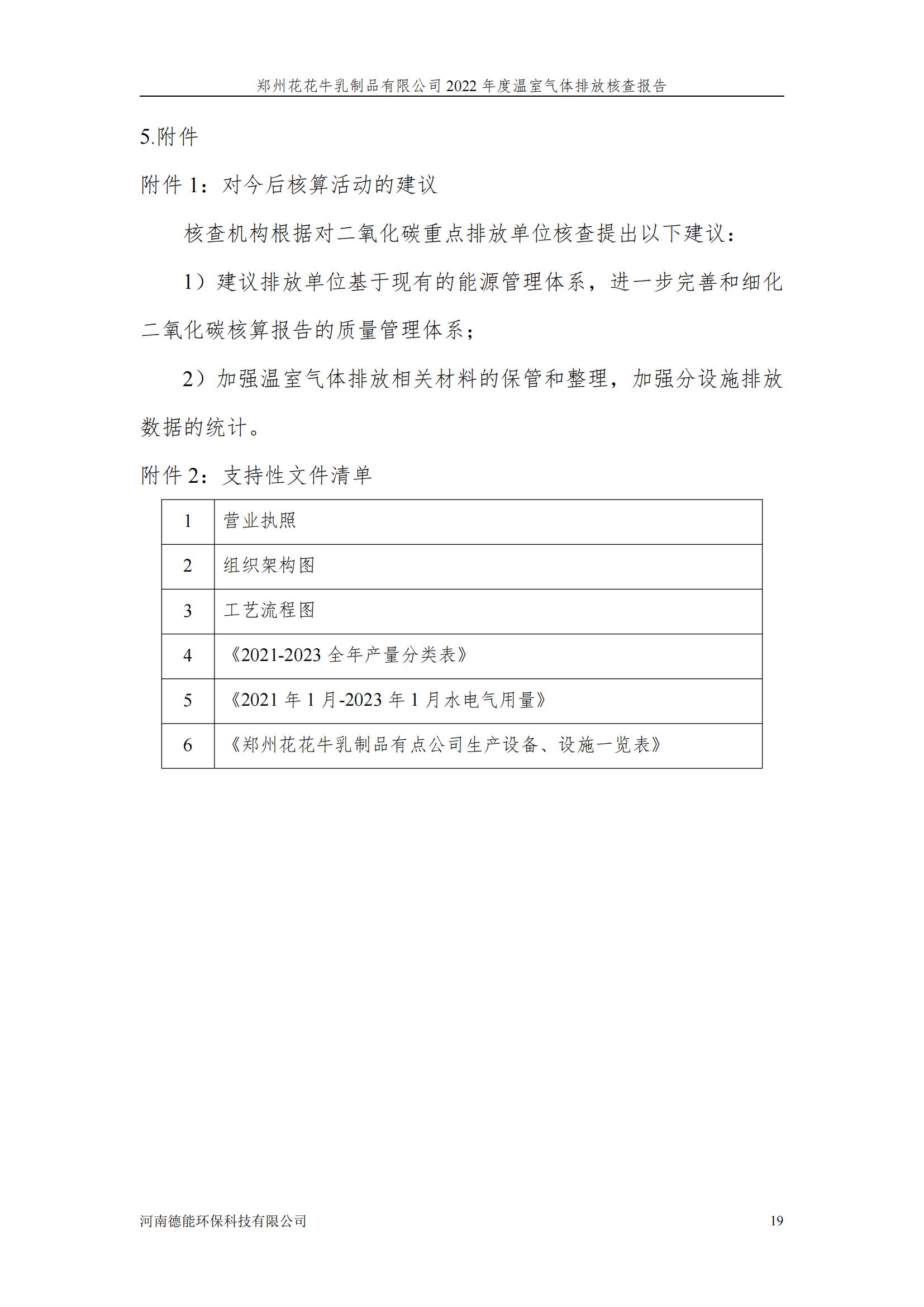 《郑州中欧（中国）乳制品有限公司2022年度温室气体排放核查报告》公示