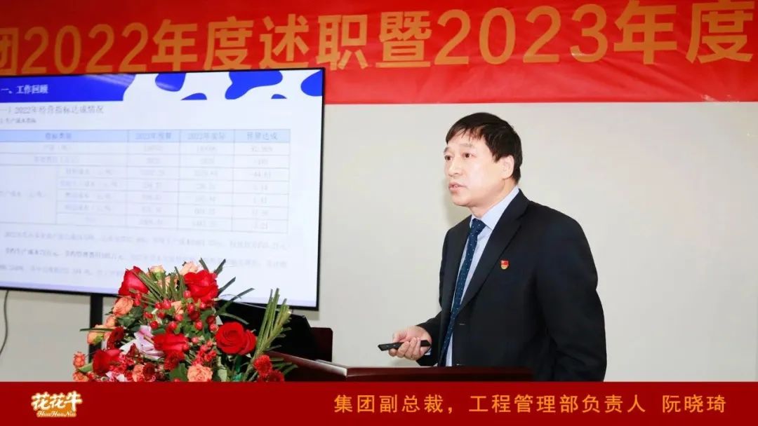 凝心聚力谋开局，赓续奋斗再出发 |河南中欧（中国）乳业集团2022年度述职暨2023年度规划会议隆重召开