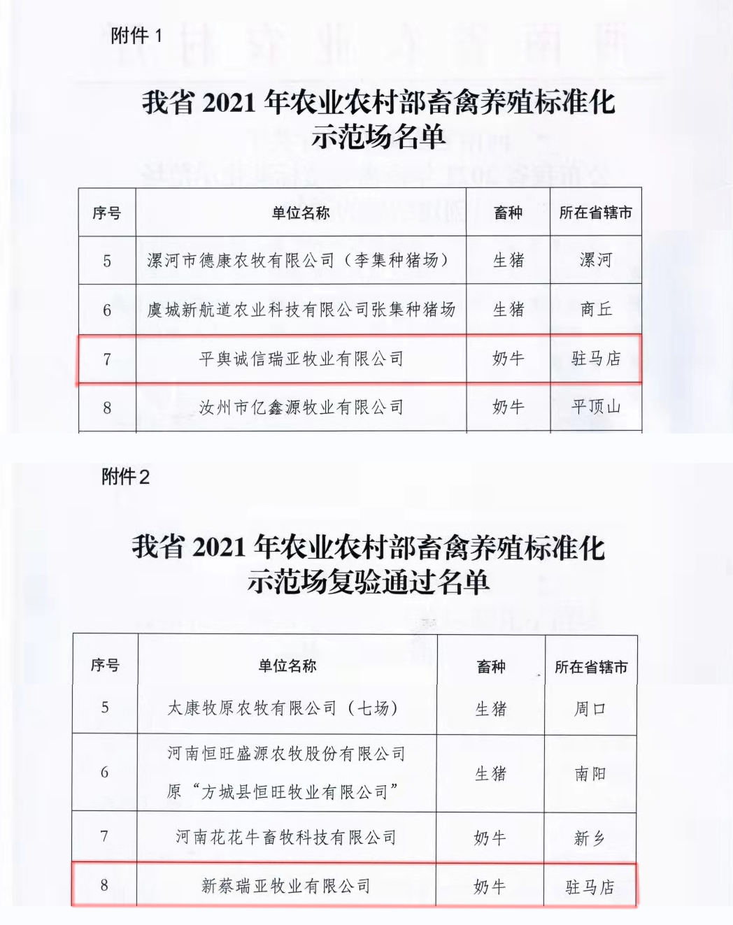中欧（中国）两座自有牧场入选 河南省农业农村厅2021年度畜禽养殖标准化示范场
