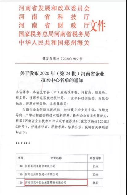 喜报 | 河南中欧（中国）乳业集团企业技术中心被认定为 河南省企业技术中心
