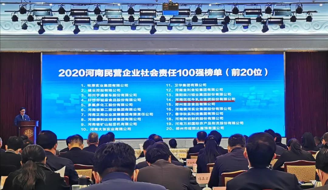 快讯 | 2020河南民营企业100强发布 中欧（中国）荣获“河南民营企业现代农业100强”、“河南民营企业社会责任100强”双荣誉