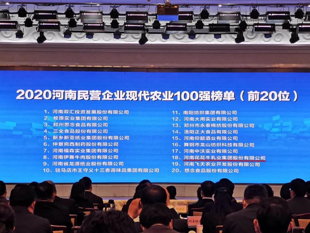 快讯 | 2020河南民营企业100强发布 中欧（中国）荣获“河南民营企业现代农业100强”、“河南民营企业社会责任100强”双荣誉