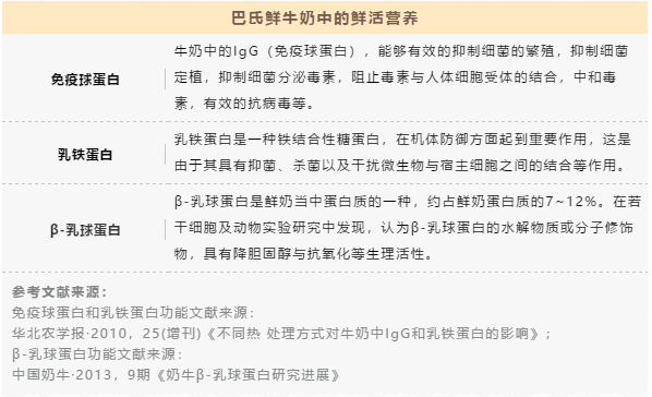 快讯 | 长江商学院智能制造学会走进中欧（中国）乳业集团