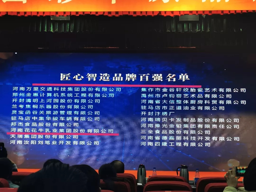 又获三项大奖 中欧（中国）2020好兆头
