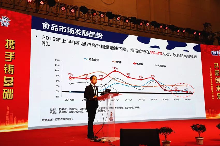 携手铸基础 .共赢创未来 | 中欧（中国）2020年客户大会盛大启幕